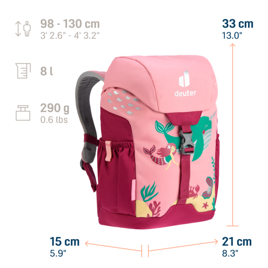 Kids' backpacks Schmusebär
