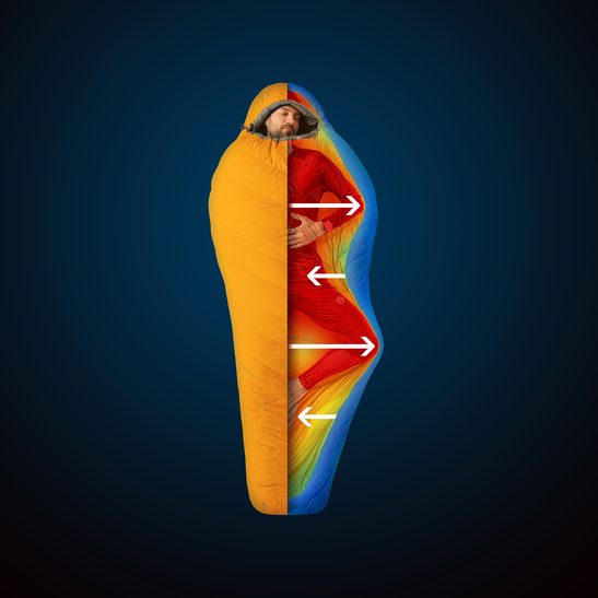 Down sleeping bag Astro Pro 800 SL -16C/3F